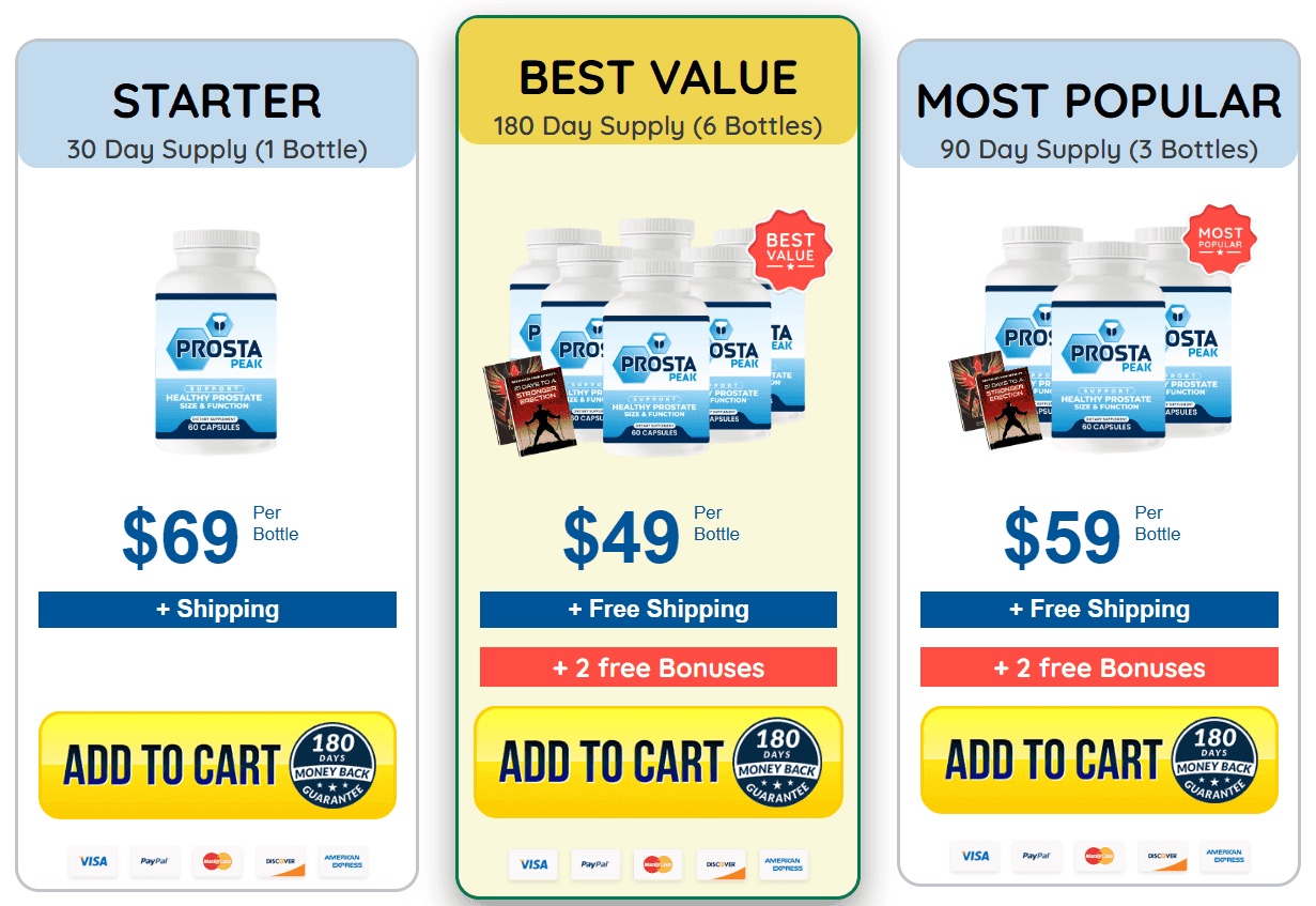 ProstaPeak prostate supplement official pricing - starter best value and most popular packages with 180-day money back guarantee